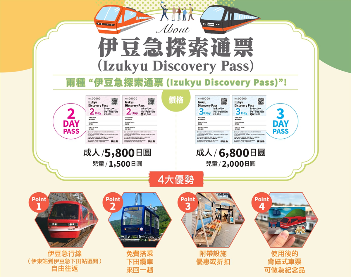 伊豆急探索通票